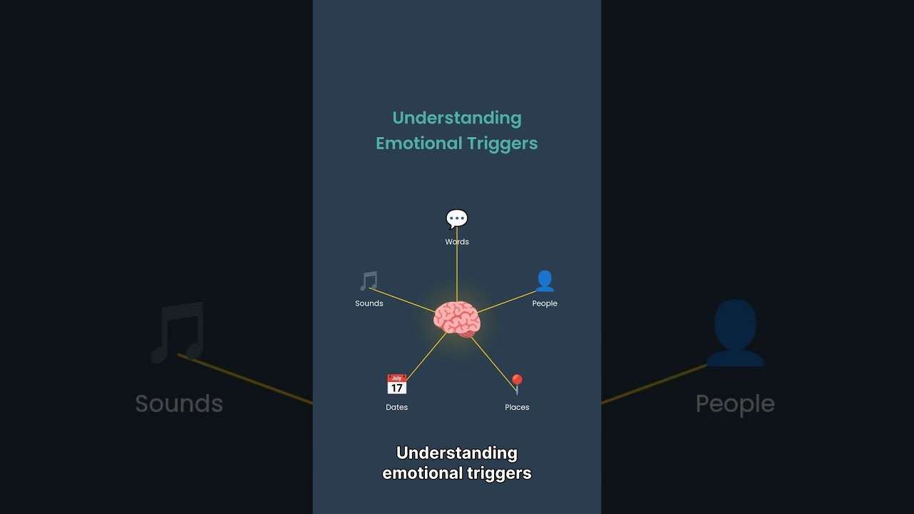 Why You Keep Attracting the Same Relationship Patterns