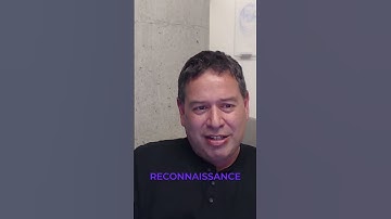 AI Attacks Are Faster Than You Think