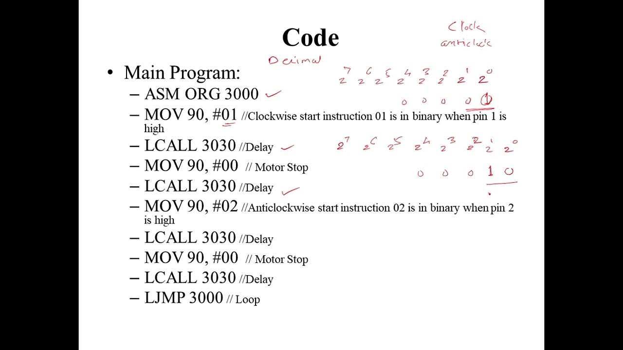 Microcontroller code explained to control 12 V DC Motor using ...