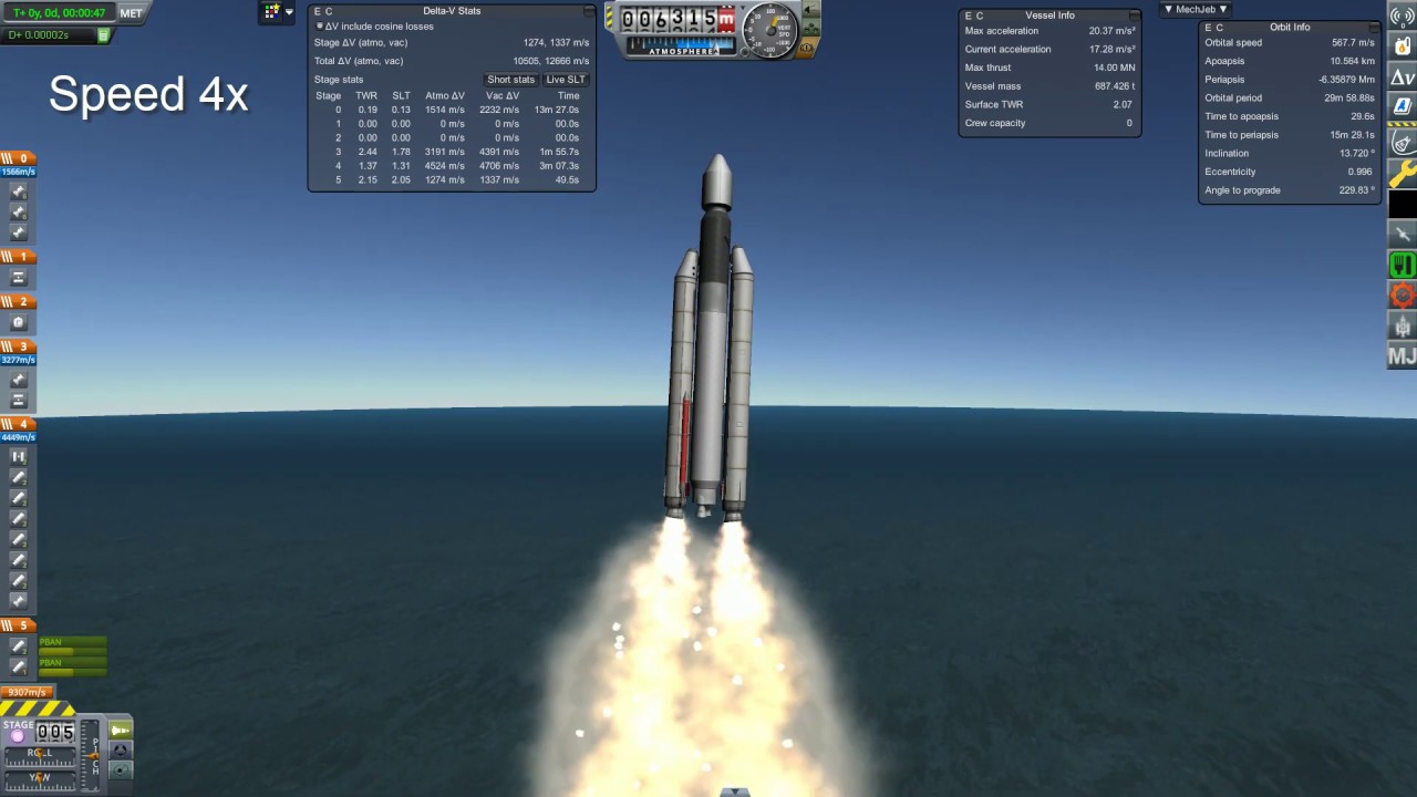 Launch attempt to GTO using ISRO GSLV Mk3