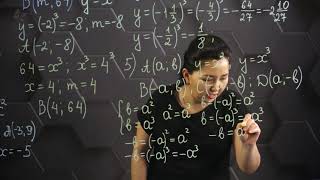 картинка: y=ax^2, y=ax^3 функцияларының графиктері және олардың қасиеттері. Практикалық бөлім.  7 сынып.