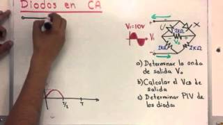 Calculo de circuitos con diodos en CA
