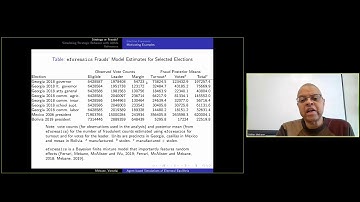 Walter Mebane, "Using Agent-based Models to Simulate Electoral Equilibria, Including Frauds"