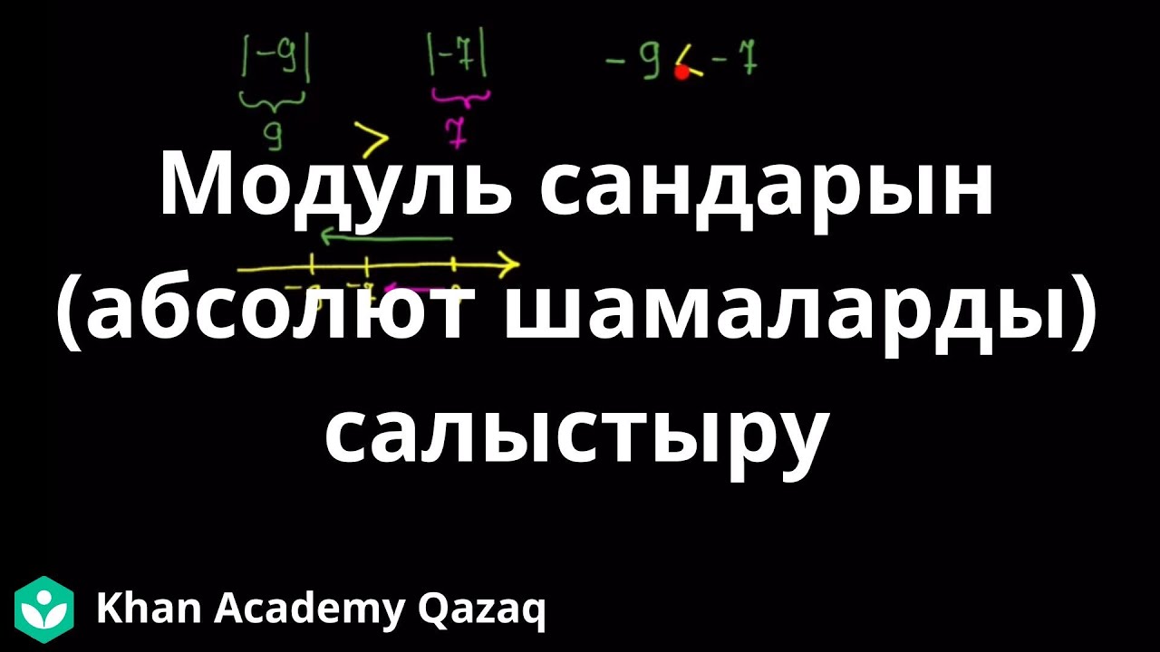 Модуль сандарын (абсолюттік шамаларды)салыстыру | Математика 6 - сынып ...