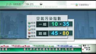 互動新聞台 高芳婷 2010-08-16 21_15_31