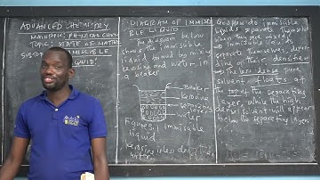 GENERAL INTRO OF STATE OF MATTER FOR ALL PCM, PCB, CBG, CBN,& CBA | FORM V&VI | OLENJOLAI