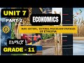 ECONOMICS GRADE 11 UNIT 7 PART 2 OVERVIEW OF ETHIOPIA S AGRICULTURAL POLICIES AND STRATEGIES 