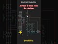 Schéma moteur avec deux sens de rotation #electrical #motivation #animation