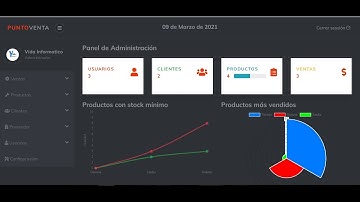 Sistema de venta Actualizado PHP y MySQL - básico gratis