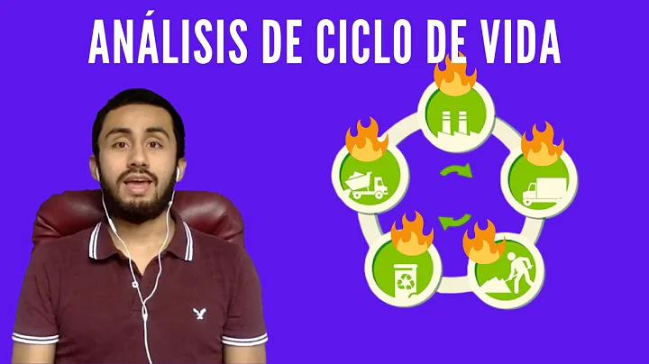 ♻️ANÁLISIS DE CICLO DE VIDA♻️ de tu producto o servicio📦 [ISO 14040 y 14044]