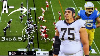 The Las Vegas Raiders Just Made INSANE Roster UPGRADES... | NFL News | (Andrus Peat, Jalen Guyton)