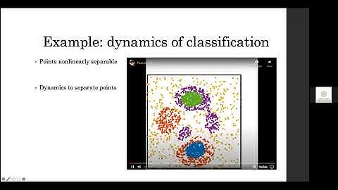 Eldad Haber - PDE Inspired Graph Neural Networks
