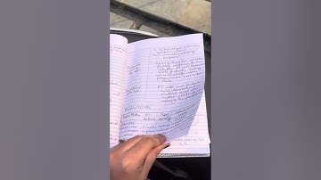 Perfect cube and cube roots maths macro lesson plan b.Ed