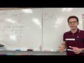 Unit 8 Quiz Review (8A-8F)