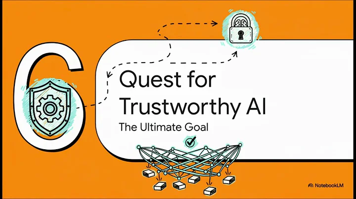 AI Guardrails: Stop $$ Breaches & Achieve 3x ROI with Compliant AI Governance