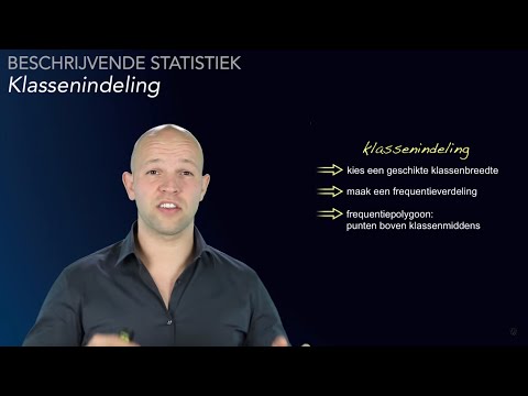 Video: Wat zijn middenklasse-statistieken?