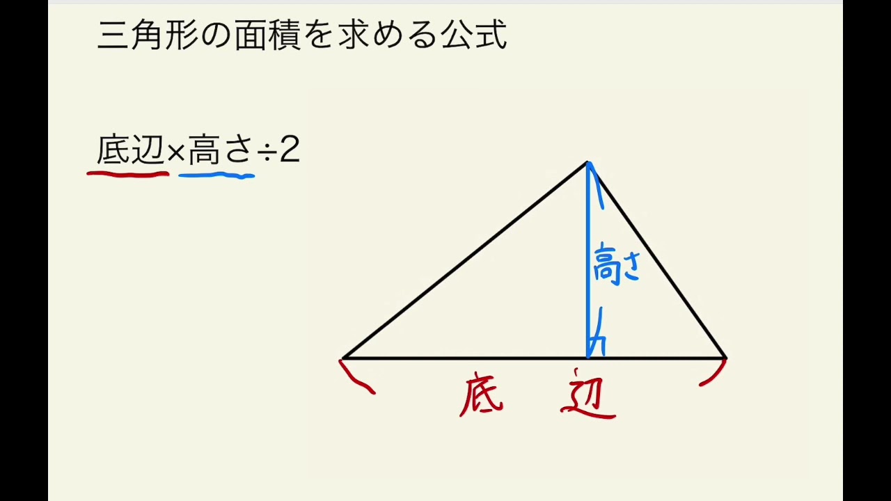 Ipad授業動画 テスト なぜ 三角形 平行四辺形 台形 ひし形の面積を求める公式 Youtube Ipad授業動画 テスト なぜ 三角形 平行四辺形 台形 ひし形の面積を求める公式 Youtube
