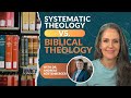 Why every christian should study biblical theology with andreas kostenberger