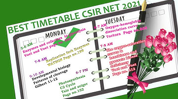 BEST TIMETABLE to crack CSIR JRF NET JULY 2021LIfesciences|How to plan your STUDY Time|CSIRathome