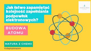 Jak łatwo zapamiętać KOLEJNOŚĆ ZAPEŁNIANIA PODPOWŁOK ELEKTRONOWYCH ?