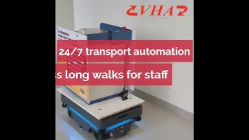 MiR200 at AZ groeninge