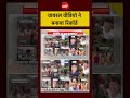Syed Suhail | PM Modi| CJP Protest: वायरल वीडियो ने बनाया रिकॉर्ड?|CJP Protest