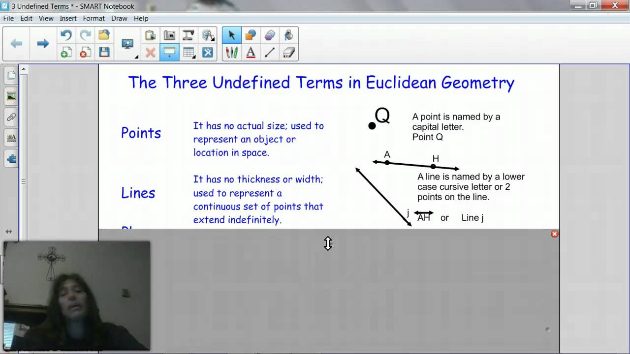 3 Undefined Terms in Euclidean Geometry - YouTube