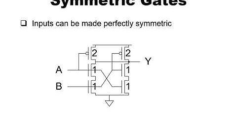 Digital IC Design Lecture Week6 Topic2