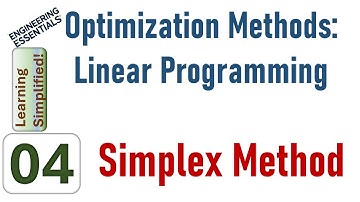 ch 4 Simplex Method Part 1