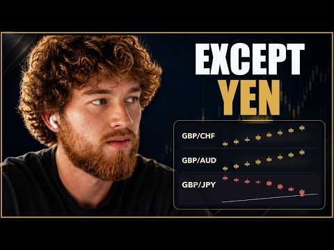 GBP Kuat di Mana-mana Kecuali terhadap Yen: GBP/JPY vs GBP/CHF dan GBP/AUD