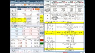 367740, 367760, 367770, 367380, 센코 신규상장과  신흥, 시스웍....,상한가 및 우수AMS 하한가(2020년 10월 29일 증시현황)