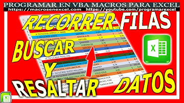132 ❤️ Como RECORRER FILAS 🔥 BUSCAR Datos y RESALTAR con MACRO EXCEL VBA
