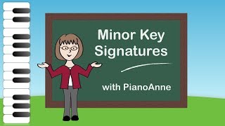 Celebrity Relative minor key signatures Profile