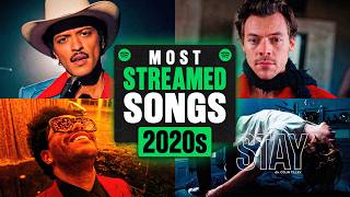 Top 100 Most Streamed Songs of the 2020s (Spotify)