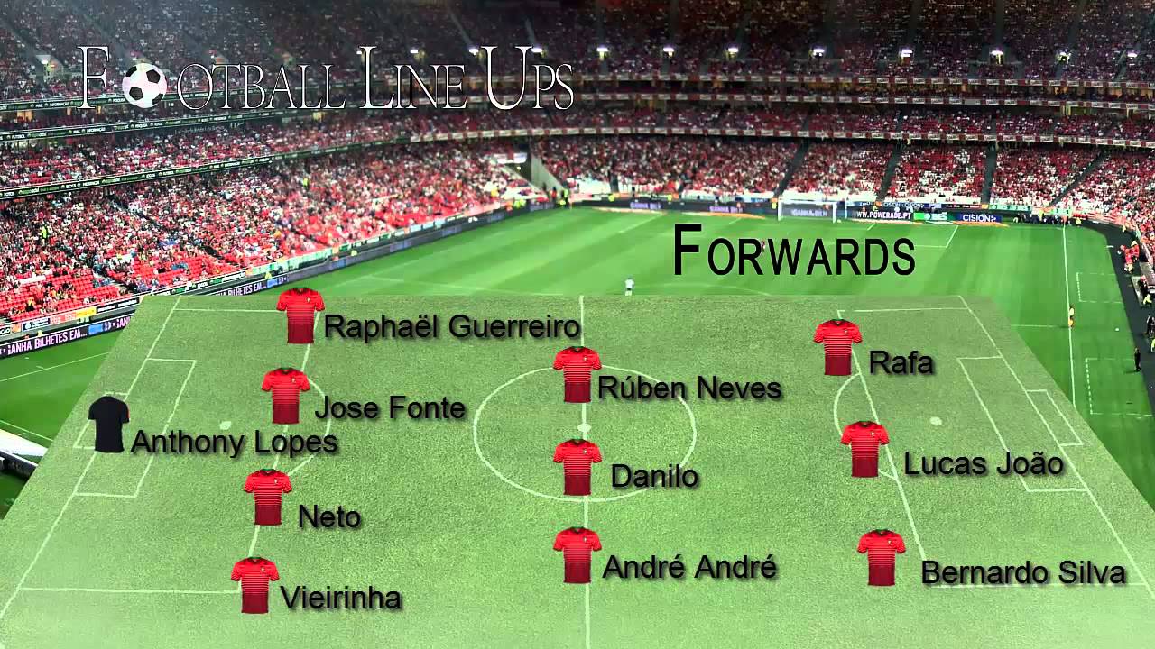 Luxembourg vs Portugal (Portugal Starting Lineup) FRIENDLY 2015 YouTube