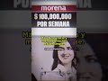 México sí necesita una reforma electoral, pero no 1 para concentrar poder y sostener el despilfarro.
