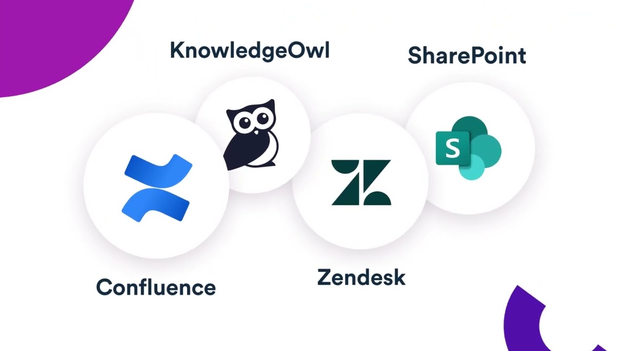 Userlane Integrations