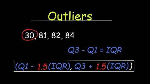 Outliers - Introduction to Statistics