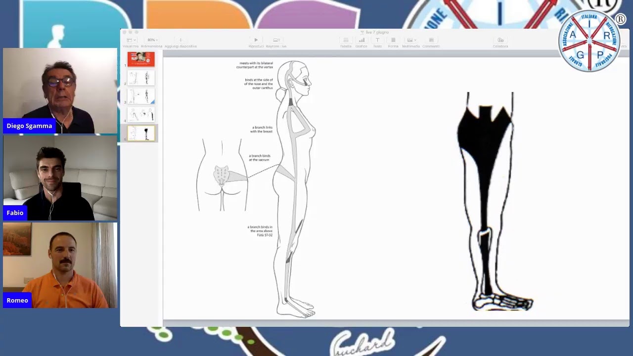 AIRPG LIVE: incontro con il dott. Fabio Lodo