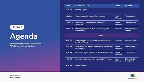 MatomoCamp 2025 - Room 1 - Data in Action | Web Analytics, Attribution & Insights