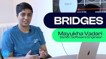 BRIDGES ON THE XRP LEDGER