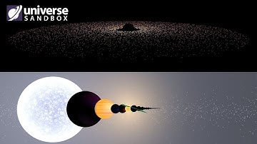 Checking Out Your Solar Systems #190 Universe Sandbox