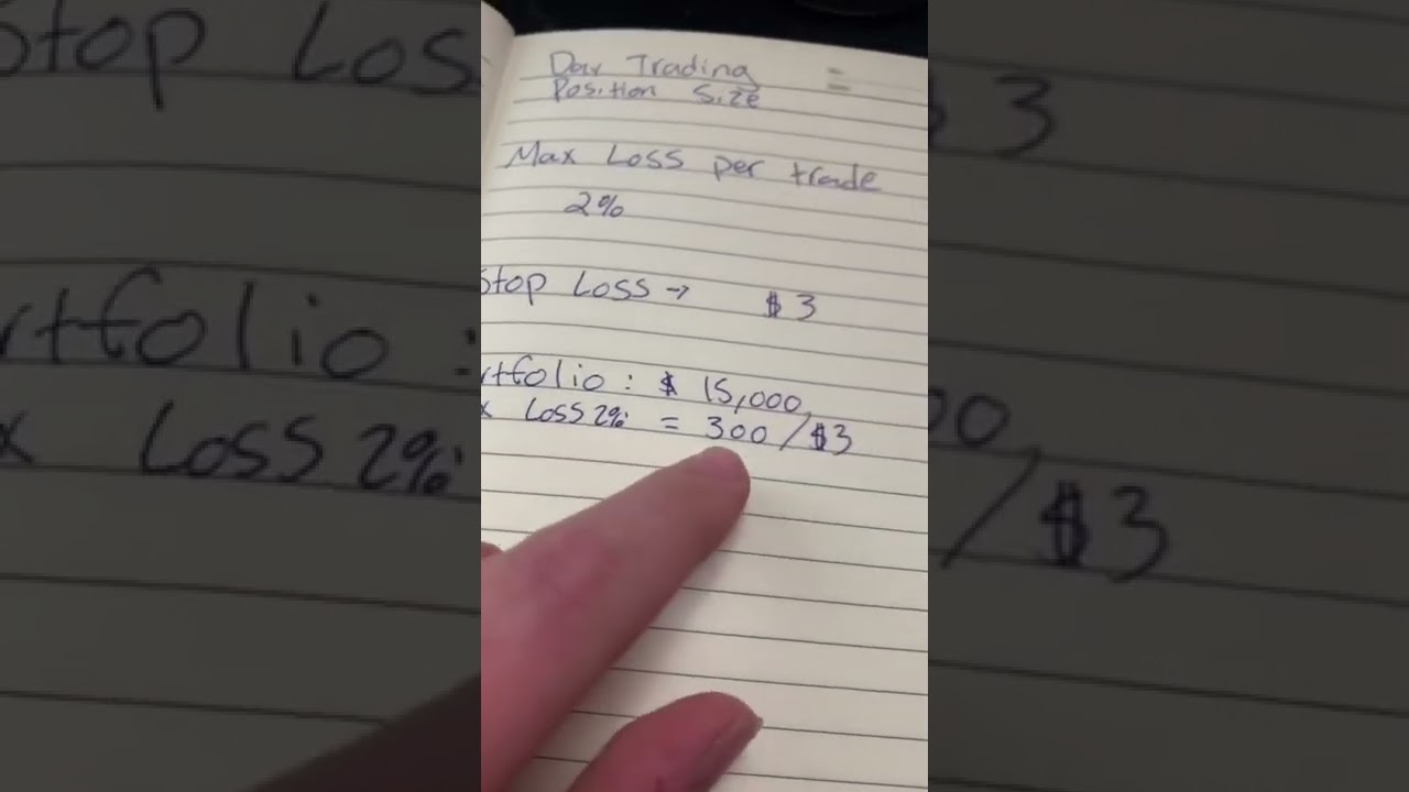 Размер позиции при дневной торговле является ключевым аспектом управления рисками, и в видео я со...