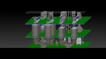 Powder Handling System