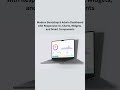 Bootstrap 5 UI Kit for Modern Web Apps and Admin Dashboards