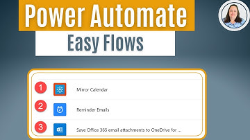 Discover How Power Automate Can Simplify Your Daily Tasks
