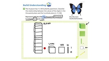Into Math 4th Grade Lesson 1.1