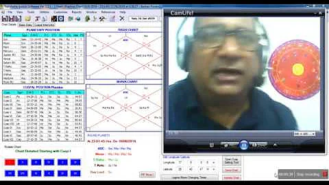 commodity and SBC toolkit... By SkAnil 9810928289