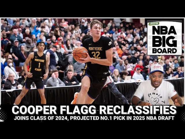 Cooper Flagg Reclassifies to 2024 graduating class, putting him in the 2025  NBA Draft : r/NBA_Draft