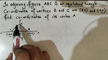 ABC is an equilateral as shown in figure. Find the coordinates of its vertices(9th class-cbse board)